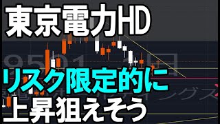 東京電力HD（9501）株式テクニカルチャート分析