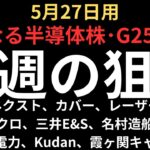 【狙いはここ】チャートで見る来週の狙い｜ソシオネクスト、北海道電力、LABORO.AI、三井E&S、名村造船、レーザーテック、カバー、霞ヶ関キャピタル等