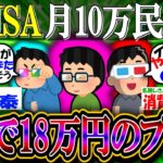 新NISAで24歳の若者、月10万円突っ込む。若者「1年で18万円のプラス。安堵しました」【2ch有益スレ/お金/オルカン/S&P500/インデックス投資】