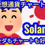 【ソラナはファンだもチャートも好気配！】本日の相場分析は「SOL・BTC・ETH・IMX・ARB・TIA・RNDR・SUI・AVAX・LINK・他アルトコイン10種」2024/5/25