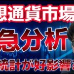 【緊急分析】雇用統計を受け急上昇！このまま上昇反発は可能なのか？徹底分析。