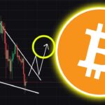 ビットコイン、短期的に「反発」くる (ロングトレードのチャンス)