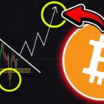 ビットコイン、”この価格帯” 割れば終わり