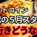 ビットコイン◯◯円台まで下がった時が買い時？今後、どこまで急落する可能性…