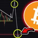 ビットコイン、短期ロングあり。(どうせ下がるけど)