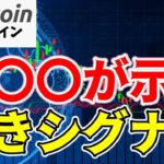 【仮想通貨 ビットコイン】暗号資産投資家は必見！今週のクローズで見える価格動向（朝活配信1516日目 毎日相場をチェックするだけで勝率アップ）【暗号資産 Crypto】