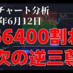 2024年6月12日ビットコイン相場分析