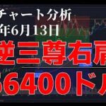 2024年6月13日ビットコイン相場分析