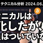 マトリックス法によるテクニカル分析（2024/6/14）テクニカルは悪化したが、勝負はついていない。