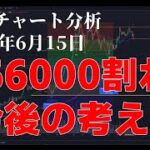 2024年6月15日ビットコイン相場分析