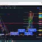 2024年6月16日ビットコイン相場分析