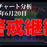 2024年6月20日ビットコイン相場分析