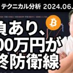 マトリックス法によるテクニカル分析（2024/6/21）勝負あり、1000万円が最終防衛線。
