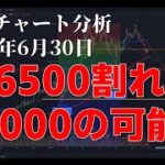 2024年6月30日ビットコイン相場分析