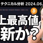 マトリックス法によるテクニカル分析（2024/6/6）ビットコイン、史上最高値更新か？