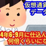 【仮想通貨を2024年6~9月に仕込んだら、何倍まで期待できるか？！】検証してみました。