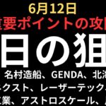 【39,000円攻防】チャートで見る明日の狙い｜カバー、名村造船、GENDA、ソシオネクスト、北海道電力、川崎汽船、三菱重工業、アストロスケール、TOWA等