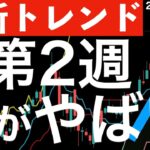 【最新トレンド】6月の予定を確認していたら第2週目の重なり方がやばかった！