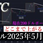 6/8 ✅「長期分析！バブル相場は500日？！10年前から変わらない上昇相場の特徴を解説します」