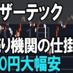 レーザーテック（6920）空売り機関による不正暴露？？株式テクニカルチャート分析