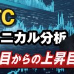 【BTC分析】テクニカル目線では上昇方向｜押し目待ちでロングの準備