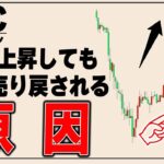 ビットコインCPIで急騰！しかし全戻ししてしまう原因とトレードで負ける人の思考と行動