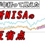 【本音を言う】新NISAで半年経って見えた失敗、判断ミス
