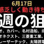【方向感なく】チャートで見る明日の狙い｜サンバイオ、カバー、名村造船、ソシオネクスト、北海道電力、三菱重工業、NPC、レーザーテック、太陽誘電
