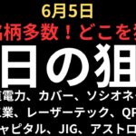 【一体何が？】チャートで見る明日の狙い｜レーザーテック、QPS研究所、ソシオネクスト、カバー、北海道電力、三菱重工業、アストロスケール、霞ヶ関キャピタル等