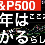 【S&P500】年末予想引き上げ！最大値は6000ptだと？