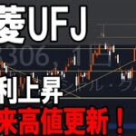 三菱UFJフィナンシャルグループ（8306）年初来高値更新！株式テクニカルチャート分析