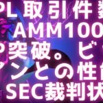 XRPL取引件数激増 / AMM1000万XRP突破 / ビットコインとの性能比較 / SEC裁判状況 #xrp #リップル #ビットコイン