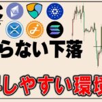 ビットコイン続落！しかし上昇の示唆が出現しました