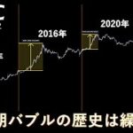 ビットコイン半減期バブルの先行指標は米国株の最高値更新です
