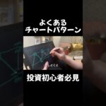よく見るチャートの形、こうする#投資 #チャート #株 #株式投資