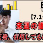 ビットコインの来週の値動きを解説。この反発は信用してもいい？？