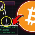 ビットコイン、今から「買う人」は何も”わかっていない” (今から暴落)