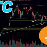 雇用統計結果は仮想通貨市場には向かい風!!これからの動きを解説します。『仮想通貨』『ビットコイン』