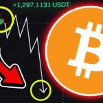 ビットコイン、今から”暴落”する「未来」が訪れる
