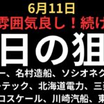 【節目突破】チャートで見る明日の狙い｜カバー、名村造船、ソシオネクスト、北海道電力、川崎汽船、三菱重工業、アストロスケール、レーザーテック等