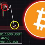 ビットコイン、「1.1億円ショート」が-600万円から +150万円に転じた