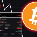 ビットコイン、1億1,000万円のショートが「含み損300万円」になった