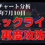 2024年7月10日ビットコイン相場分析