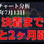 2024年7月13日ビットコイン相場分析