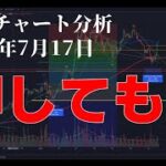 2024年7月17日ビットコイン相場分析