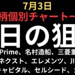 【21銘柄一気見】チャートで見る明日の狙い｜ポストプライム、三菱重工業、名村造船、ソシオネクスト、エレメンツ、TOWA、セルシード、川崎汽船等