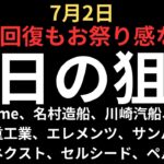 【日経4万回復】チャートで見る明日の狙い｜ポストプライム、川崎汽船、三菱重工業、名村造船、エレメンツ、ソシオネクスト、サンバイオ、セルシード、ペルセウス等