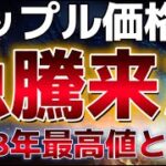 リップルが２０１８年の動きと同じ！？抜ければ最高値400円を超えるのか！？