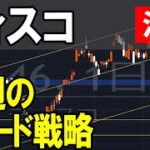 ディスコ（6146）決算はコンセンサス未達で続落。株式テクニカルチャート分析