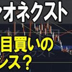 ソシオネクスト（6526）押し目買いチャンス？株式テクニカルチャート分析